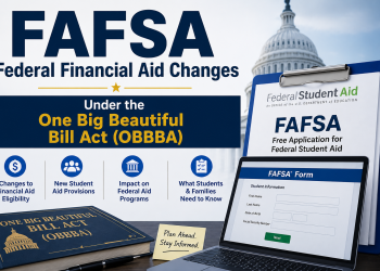 FAFSA