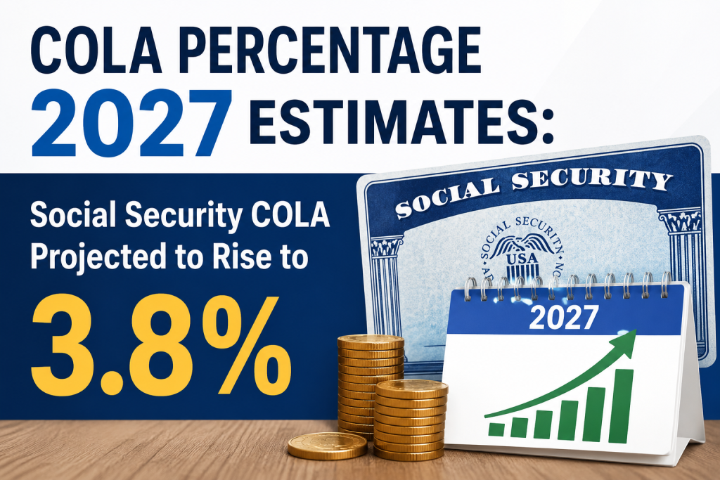 Cola Percentage 2027 Estimates | Social Security COLA Projected to Rise to 3.8%