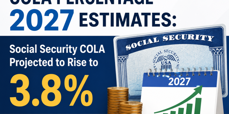 Cola Percentage 2027 Estimates