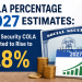 Cola Percentage 2027 Estimates