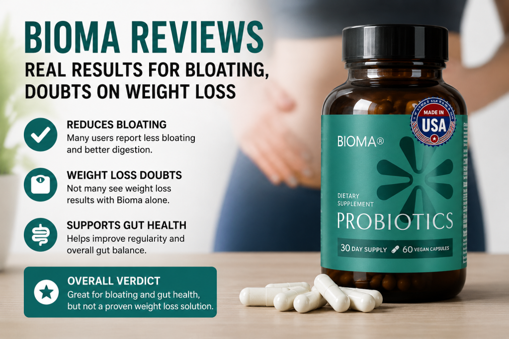 Bioma Reviews | Probiotics Real Results for Bloating, Doubts on Weight Loss