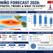El Niño Forecast