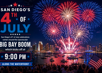 Fourth of July