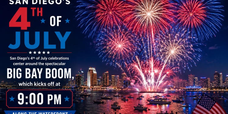 Fourth of July