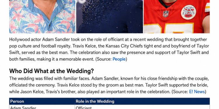 Adam Sandler