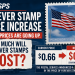 USPS Forever Stamp Price Increase