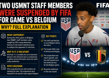 Two USMNT Staff Members Were Suspended by FIFA for Game vs Belgium Why