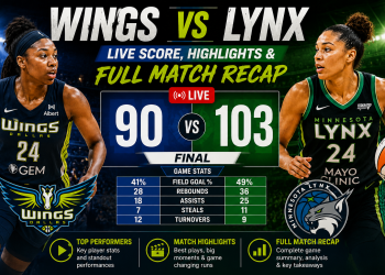 Wings vs Lynx