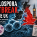 Cyclospora Outbreak UK